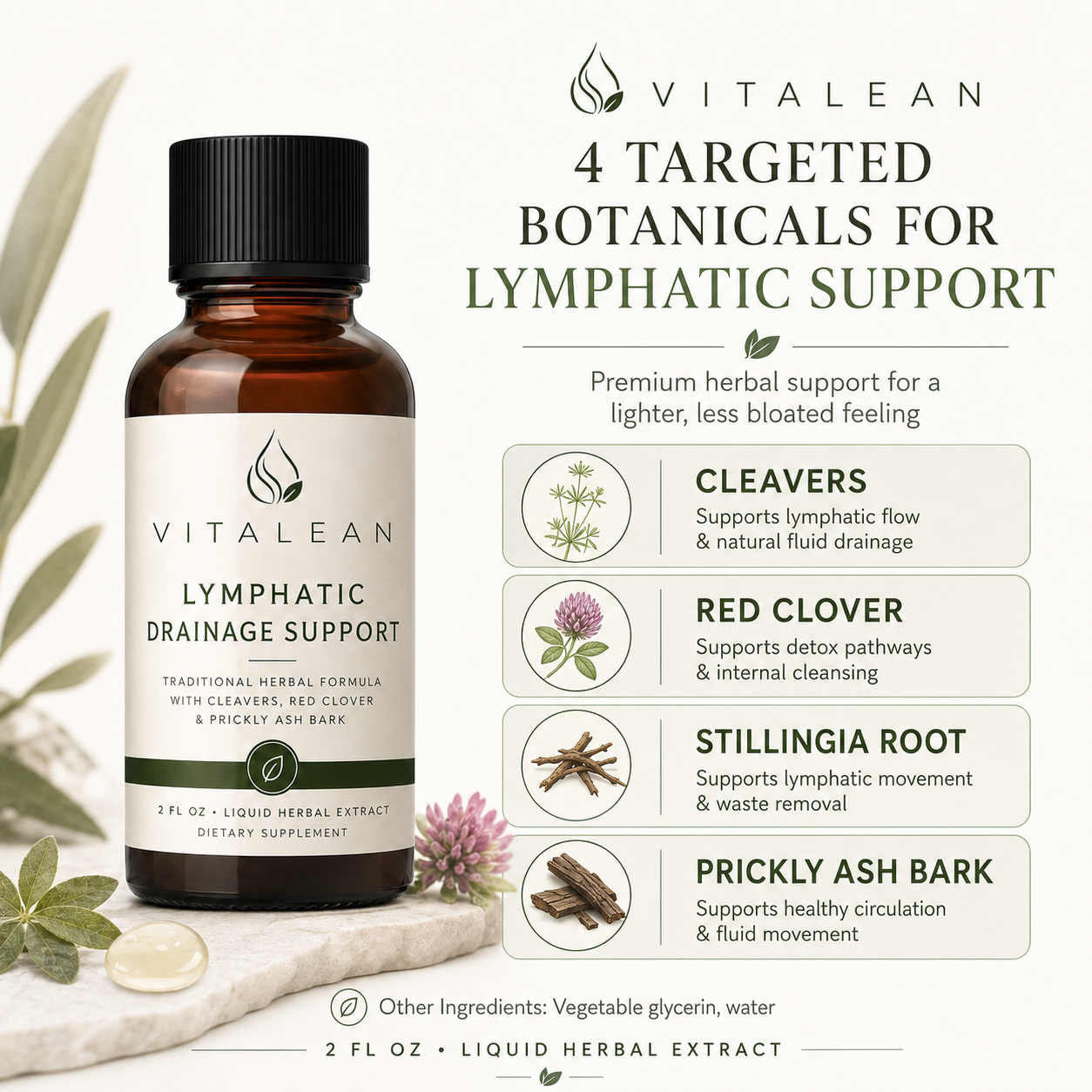 Vitalean ™ Lymphatic Drainage Drops